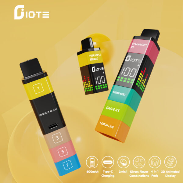 Exceptional IQTE 2400 Puffs Disposable Vape with 500mAh Battery, 3D Display and 0% 2% 3% 5% Nicotine Wholesale (1)