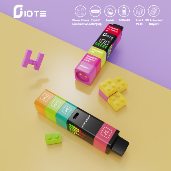 Exceptional IQTE 2400 Puffs Disposable Vape with 500mAh Battery 3D Display and 0 2 3 5 Nicotine Wholesale 7